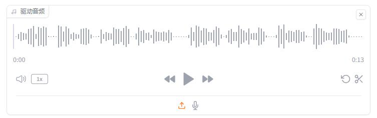 MuseTalk - 一键创建高质量数字人（对口型）一键整合包，大厂腾讯出品
